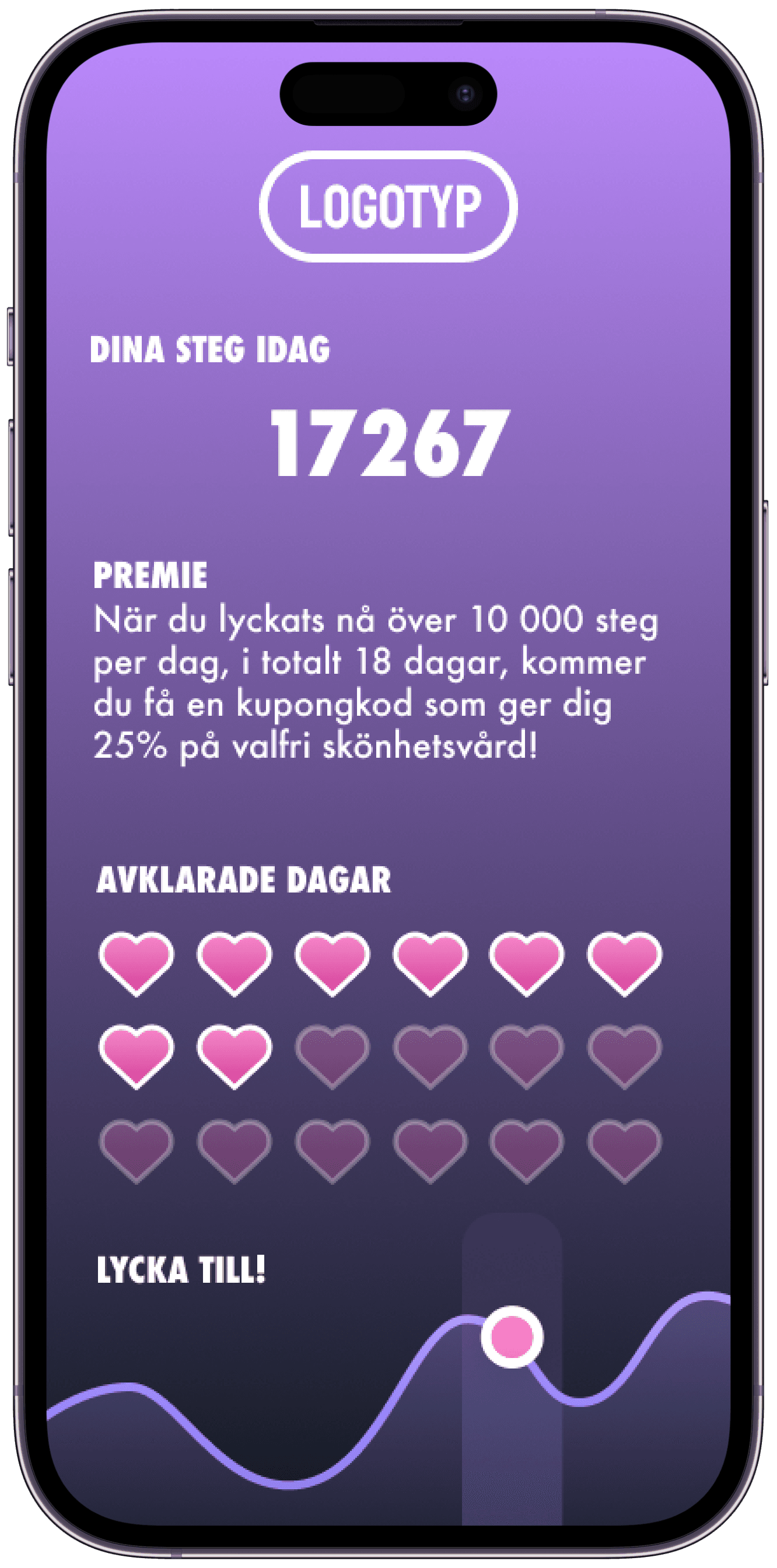 Stegutmaning Resa i Adda Steg-appen